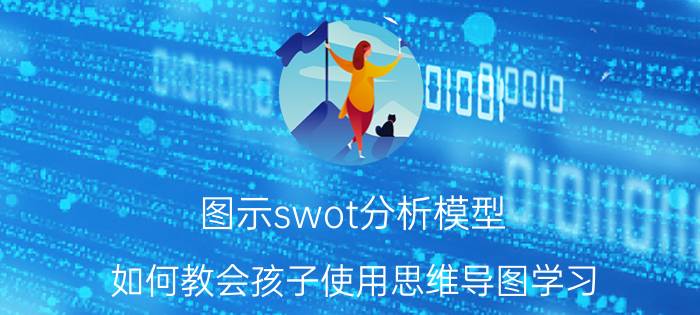 图示swot分析模型 如何教会孩子使用思维导图学习？